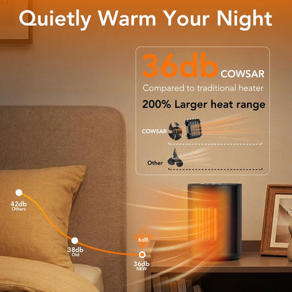 COWSAR Space Heater, 1500W Portable Electric Heaters with Thermostat, Remote, Overheat and Tip-Over Protection, 24H Timer, 3 Modes, Safe Quiet Room Heater Small Space Heaters for Indoor Use