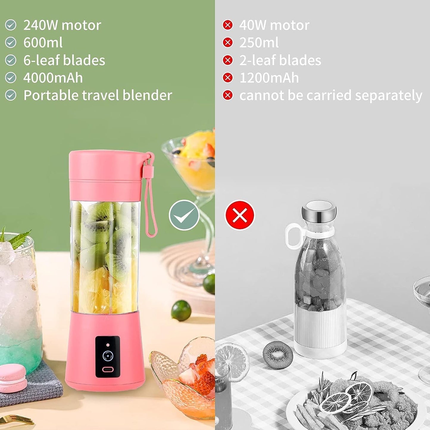 Portable Blender, USB Rechargeable Personal Fruit Blender, Mini Smoothie Blender (Pink)