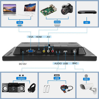 Suprlipy 12 inch FHD Small IPS Monitor LCD Display Screen 1920x1080 60Hz 16:9 with BNC VGA AV Input Built-in Lounspeakers for CCTV Security Camera DVR PC RasPi