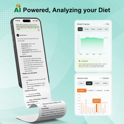 Ultrean Smart Food Kitchen Scale with Nutritional Calculator, App for Macro & Calorie Tracking, AI Scan, Digital Grams and Ounces for Weight Loss, Rechargeable, Stainless Steel, 33lb /15kg