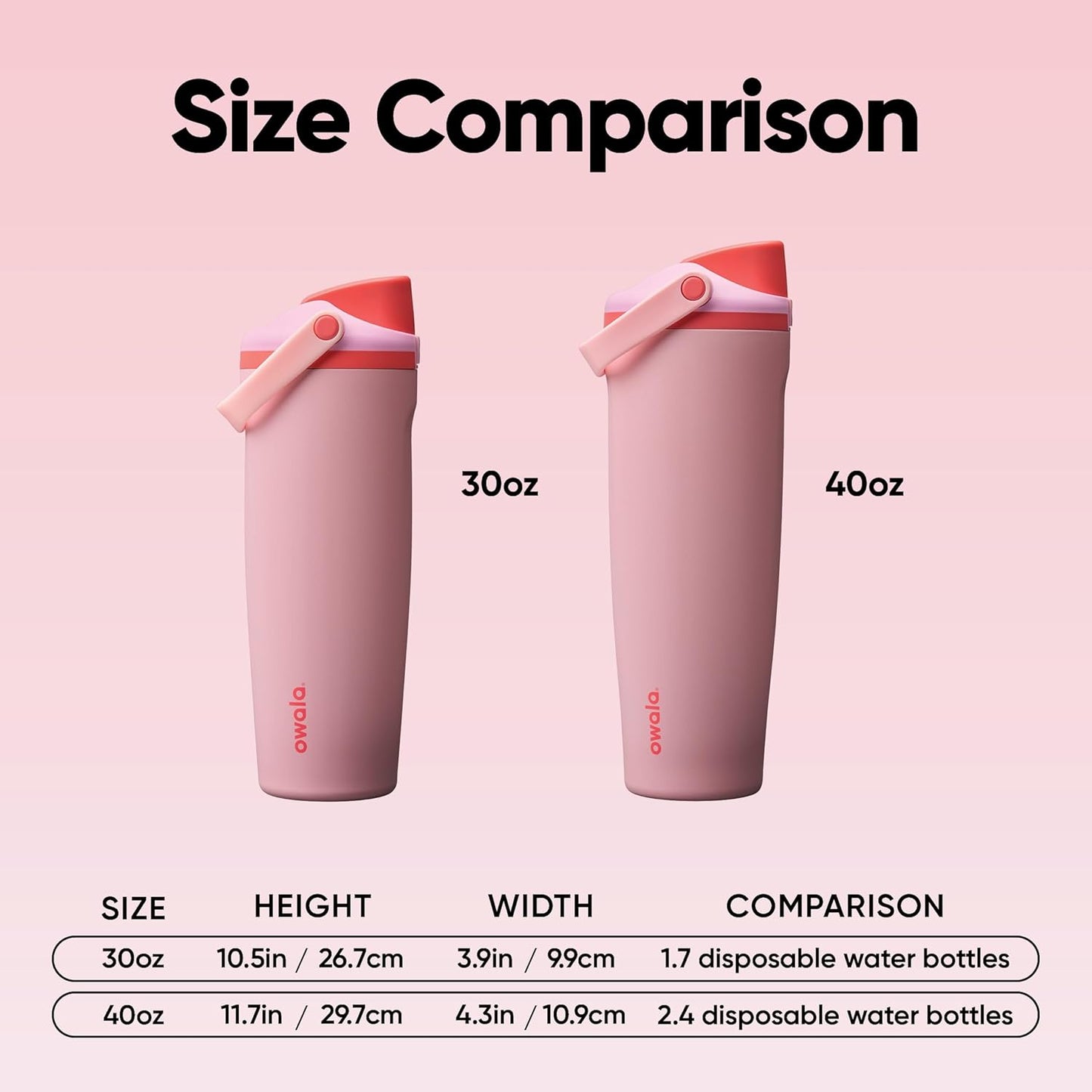 Owala FreeSip Sway Insulated Stainless Steel Water Bottle - 40oz, Two-Way Spout & Built-In Straw, Pink