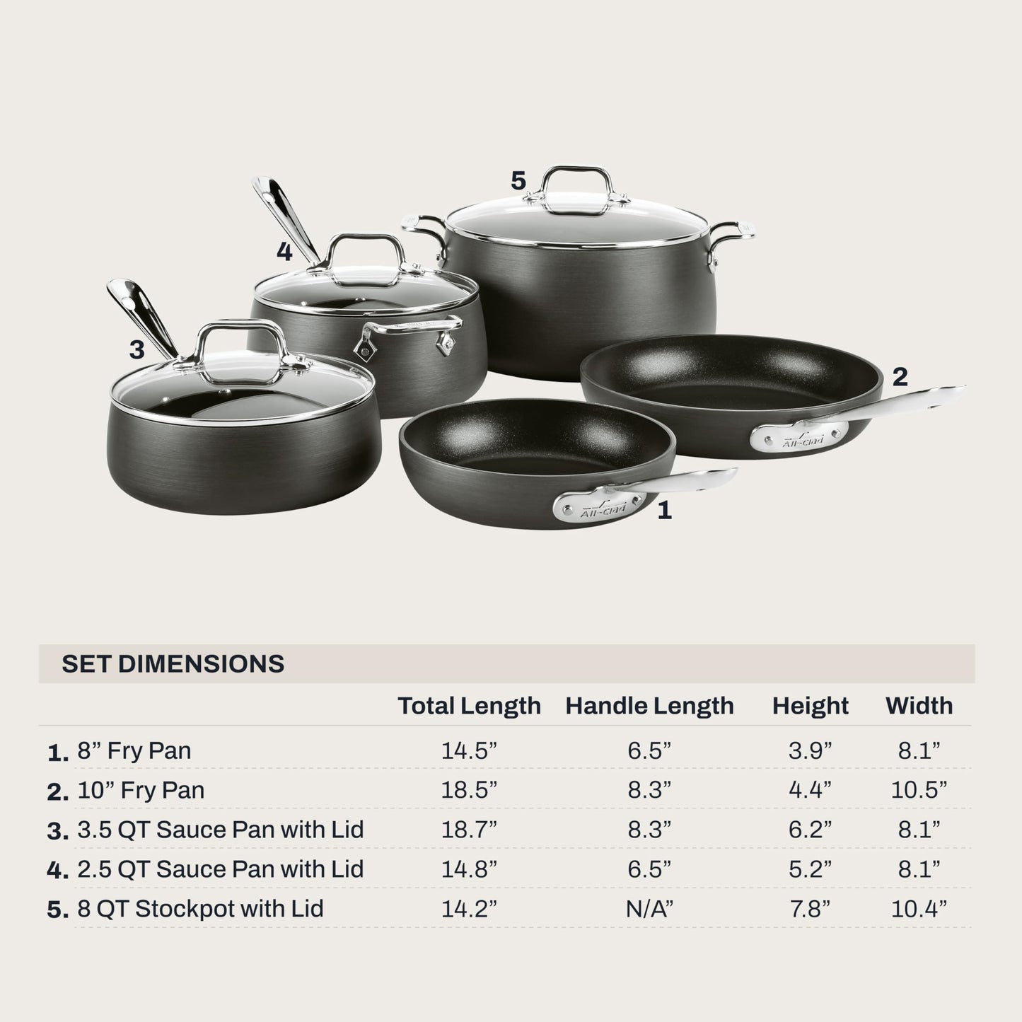 All-Clad HA1 Hard Anodized Nonstick (8-Piece) Pots and Pans Set Non Stick Cookware Sets, Oven Broiler Safe 500F, Black