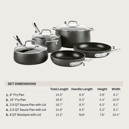 All-Clad HA1 Hard Anodized Nonstick (8-Piece) Pots and Pans Set Non Stick Cookware Sets, Oven Broiler Safe 500F, Black