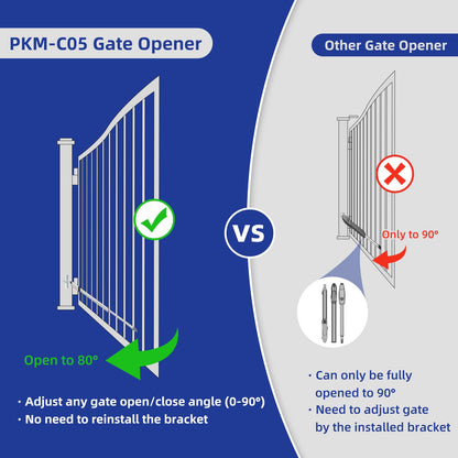 X X-HOUSE C05 Automatic Gate Opener with Solar Panel & Batteries for Medium Duty Single Swing Gates Up to 770lb Arm, 24V Motor Solar Powered Electric Gate Opener with 2 Remotes Complete Kit