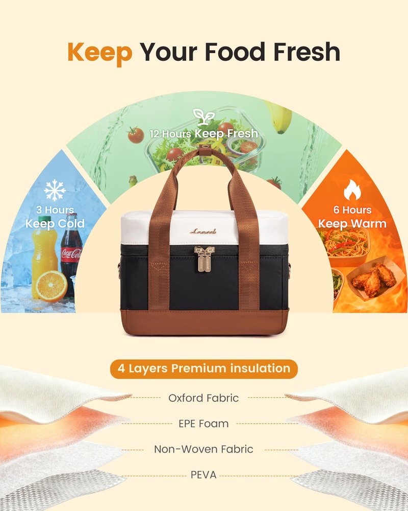 LOVEVOOK Insulated Lunch Box for Women Men, Reusable Lunch Bag with Large Capacity, Leakproof Cooler Lunch Tote for Work, Office, Outdoor Use, Black-beige-brown