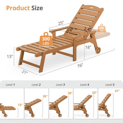 LUE BONA Outdoor Chaise Lounge Chairs Set of 2, HDPS Chaise Lounger, 5 Positions Adjustable Lounge Chairs, Pool Lounge Chair with Wheels for Poolside, Patio, Restaurant, 3 Year Warranty, Teak Color