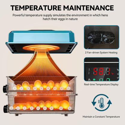 Incubators for Hatching Eggs, 136 Eggs Incubator Digital Poultry Hatcher with Auto Egg Turning, Temp & Humidity Display, 5 Modes, Day Counter & Egg Candler for Chicken/Duck/Goose/Quail