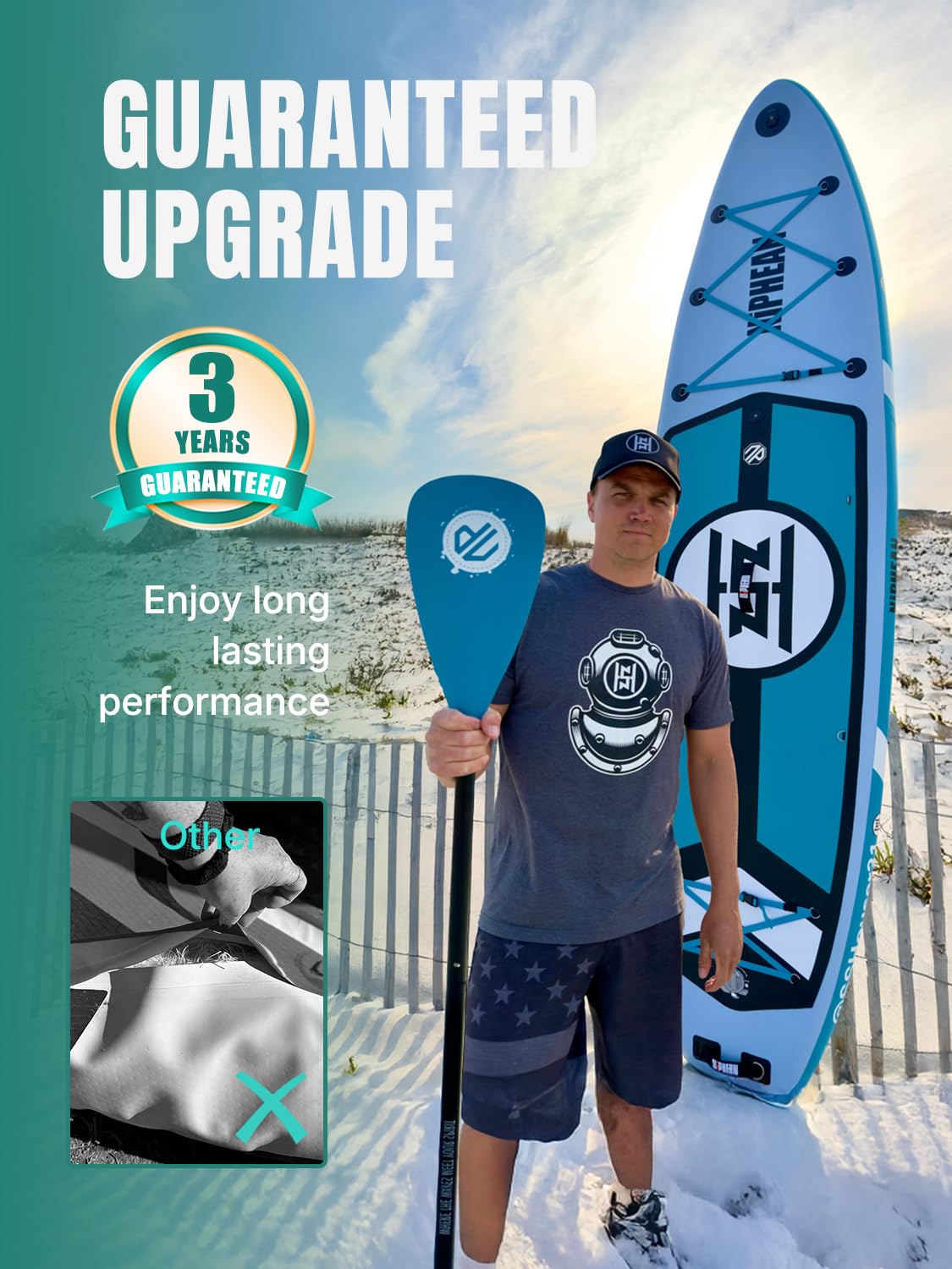 Niphean (Extra Large) Inflatable Paddle Board, SUP for 2+1 People/Family 500lbs Capacity Stand Up Paddle Board with SUP Accessories, StabilTrac Fin Non-Slip Paddleboard for Adults-Sky Blue