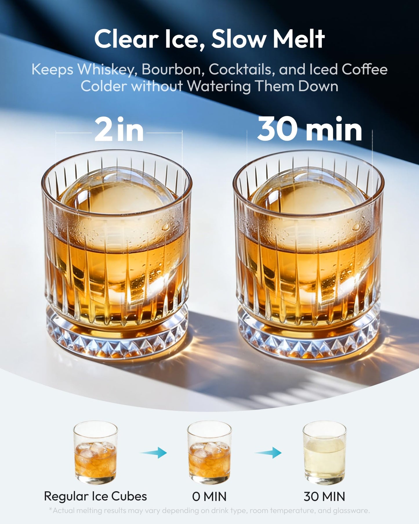 EUHOMY 2" Ice Ball Maker Countertop, 4Pcs Ready in 40Mins, 144Pcs/day, Self-Cleaning Sphere Ice Maker Machine with Crystal Clear Ice, Round Ice Cube Maker for Whiskey & Bourbon