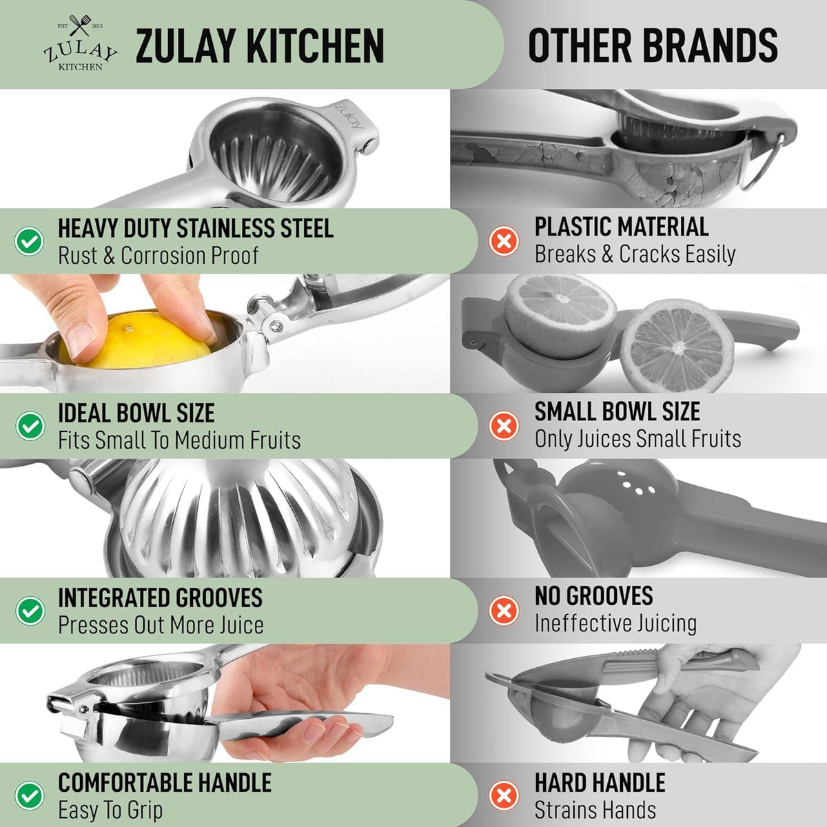 Lemon Squeezer Stainless Steel with Premium Quality Heavy Duty Solid Metal Squeezer Bowl - Large Manual Citrus Press Juicer and Lime Squeezer Stainless Steel - by Zulay Kitchen