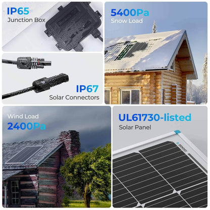 Renogy 400 Watt 12 Volt Premium 4 Pcs 100W Panel+40A MPPT Charge Controller+ Bluetooth Module Fuse+ Mounting Z Brackets+Adaptor Kit +Tray Cables Set, 400W, Grid 12V Solar Power System
