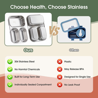 Kabbas Stainless Steel Bento Box Kids & Adults - 25 oz Leakproof Lunch Box with 3 Compartments, Premium 304 Stainless Steel Lunch Box for Kids, Dishwasher Safe, Suitable for School, Office, Outside