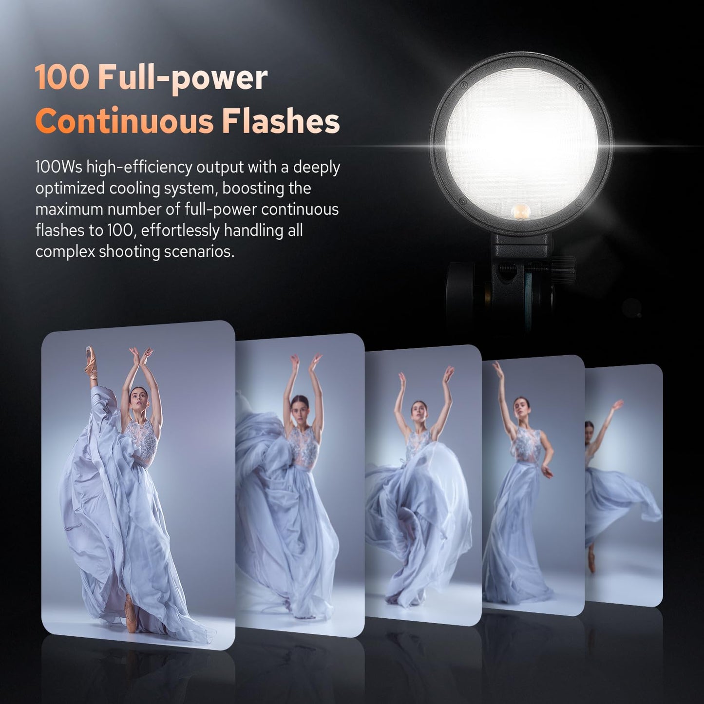 Godox AD100 Pro II AD100Pro II Pocket Outdoor Flash Strobe, 100Ws 2.4G TTL 1/8000s HSS Monolight, 0.01-1.5s Recycle, 490 Full Power Flashes, LED Modeling Lamp, GODOX AD 100 Pro II with Color Indicator