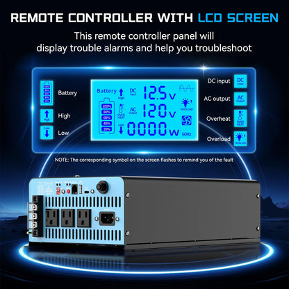 1500W Sump Pump Battery Backup System, Pure Sine Wave Inverter Charger with 25A Fast Charging, Auto Transfer Switch for Basement Flood Protection During Outages, LCD Remote, 12V Deep Cycle Compatible