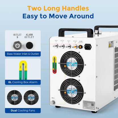 Cloudray Water Chiller CW-5202 6L for CO2 Laser Engraver & Cutting, Compatible with 2 Laser Tubes, Laser Chiller, Industrial Water Cooler，60W 70W 80W 90W 100W 120W 150W CO2 Laser Engraving Machines