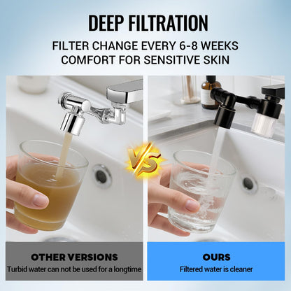 1080°Swivel Faucet Extender, Sink Water Faucet Aerator Extension, kitchen sink faucet, Kitchen Rotating Extension with 2 Mode Splash (Black, Extender with filter)