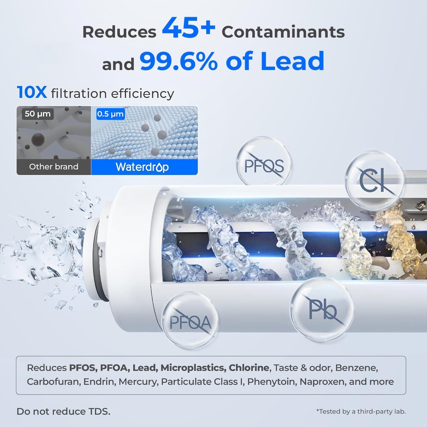 Waterdrop Electric Water Filter Pitcher, Reduce 99.6% of Lead and 45+ Impurities, 200-Gallon Rechargeable Water Dispenser, Instant 15-Cup Countertop System, NSF/ANSI 401&53&42&372, Does not Lower TDS