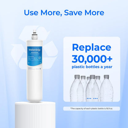 Waterdrop FQK1R, GXULQR Under Sink Replacement Filter, Replacement for Hexagonal Head GE SmartWater GXULQR, GXULQK and GXK140TNN, NSF/ANSI 42 372 Certified, 2K Gallons, 2 Filters