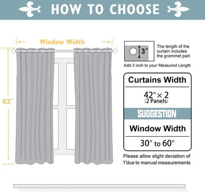 ChrisDowa Blackout Curtains - Thermal Insulated Room Darkening Grommet Panels, Aqua, 42 x 63 Inch