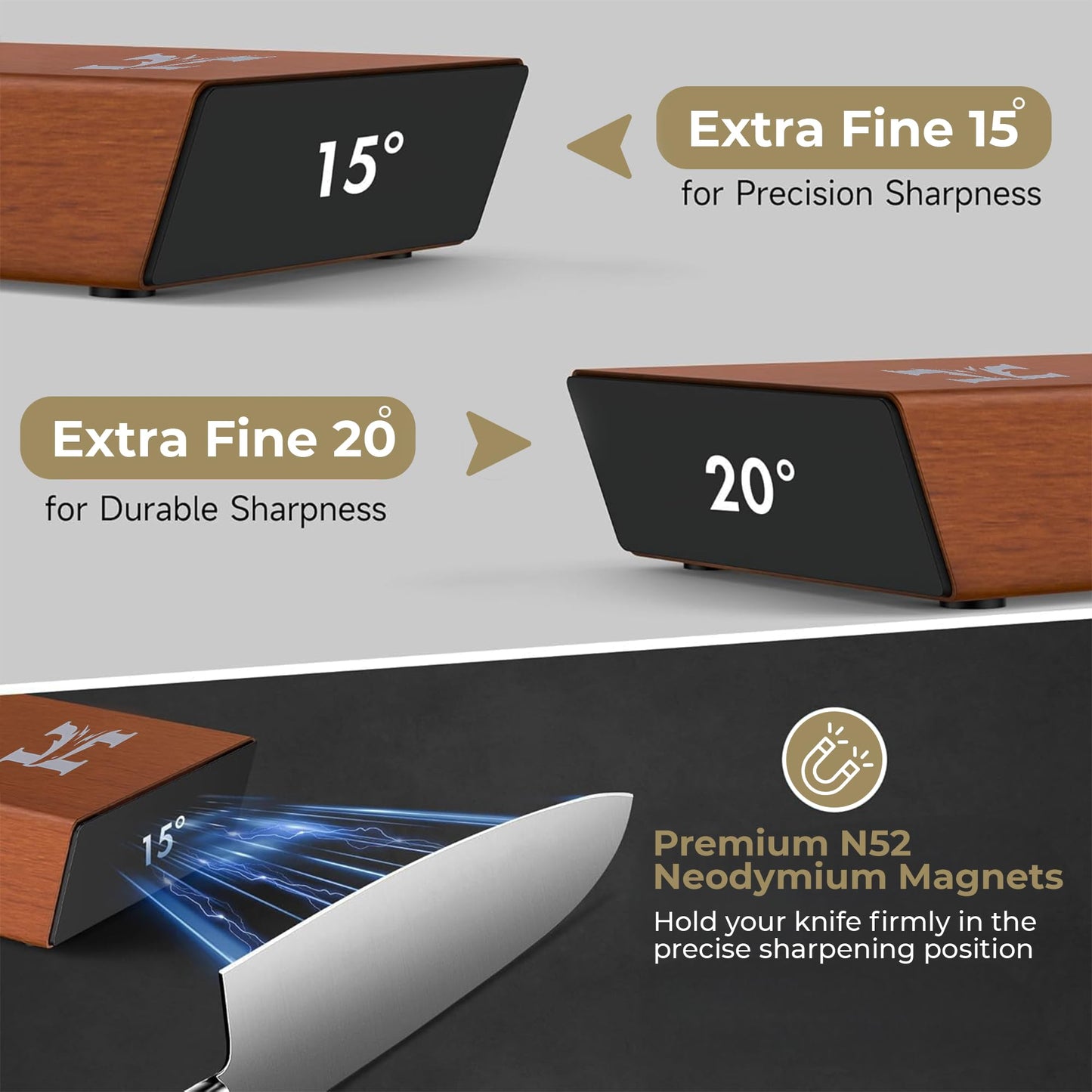 Rolling Knife Sharpener Kit – 3-Stage 400/1000/3000 Grit Discs – 15° & 20° Magnetic Angles – Replaceable Diamond & Ceramic Discs – Professional Kitchen & Chef Knife Sharpening System