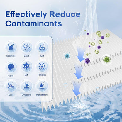 ICEPURE 5 Micron 10" x 4.5" Whole House Sediment Pleated Water Filter Replacement for GE FXHSC, Culligan R50-BBSA, Pentek R50-BB, DuPont WFHDC3001, W50PEHD, GXWH40L, GXWH35F for Well Water, 4PACK