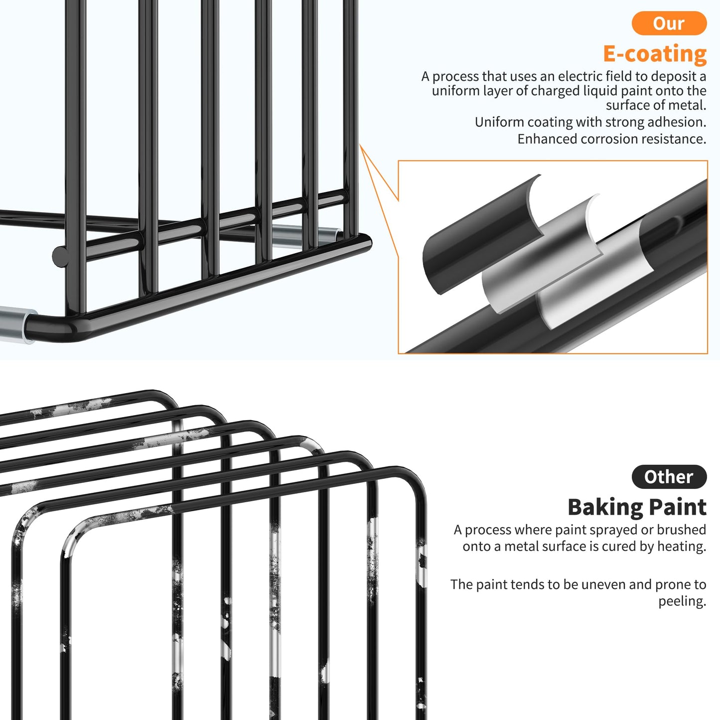 KORRTFID Kitchen Cabinet Organizer, Steel Cookware Holder, Divided Holder with 5 Slots for Skillets Baking Tray and Chopping Board Rack - Baking Pan Holder Storage (1 PC)