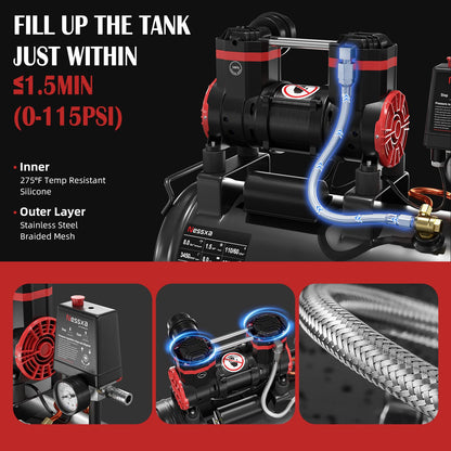8 Gallon Ultra Quiet Air Compressor, 1.5HP 4.52 CFM, Max 115 PSI Oil-Free Air Compressor Tank for Car Repair, Spray Painting, Woodwork Nailing, 110V/60hz, 70dB