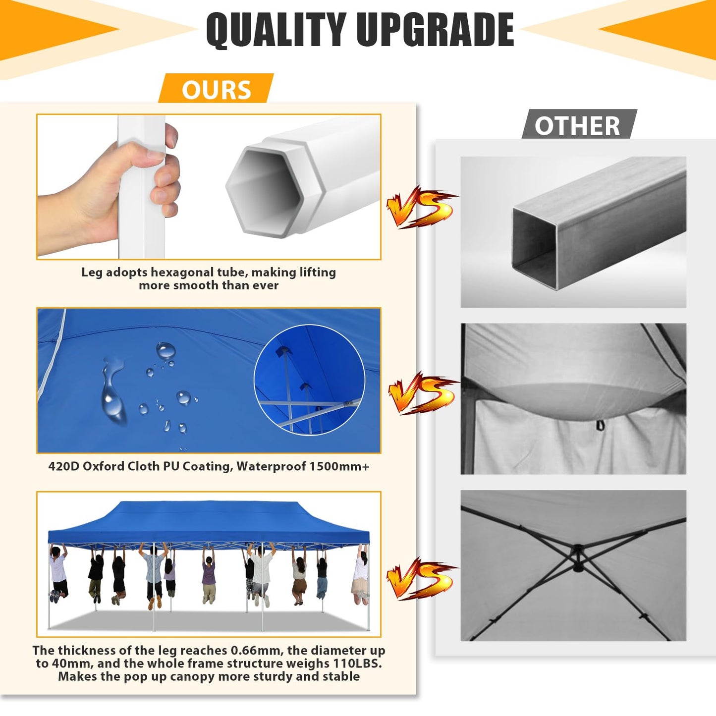 COBIZI 10x30 Heavy Duty Pop up Canopy Tent for Parties with 8 Sidewalls, Easy Setup Outdoor Commercial Gazebo for Wedding Event, Party Tent with Portable Bag & Sand Bags, Blue