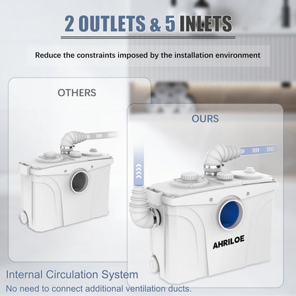 900W Macerator Pump with 2 Outlets/5 Inlets, 1.2HP Sewage System for Toilet