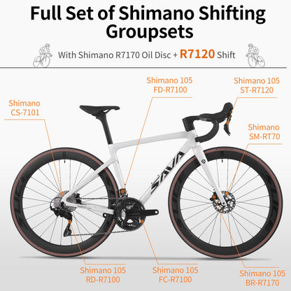 SAVADECK Carbon Road Bike,Lightweight Full Carbon Racing Bicycle with Shimano R7120 24S Shift Groupset and Hydraulic Oil Disc Brake Bike