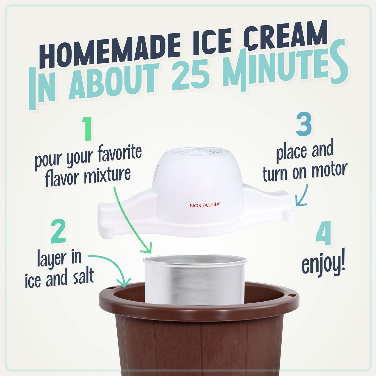 Nostalgia Electric Ice Cream Maker - Old Fashioned Soft Serve Ice Cream Machine Makes Frozen Yogurt or Gelato in Minutes - Fun Kitchen Appliance - Vintage Wooden Style - Light Wood - 4 Quart