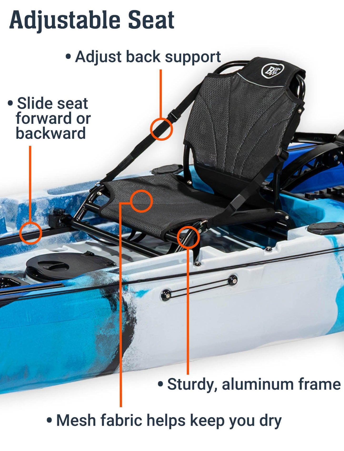 Upgraded Brooklyn 14.0 Tandem Pedal Kayak with Propeller Drive by BKC, 2-Person Sit-On-Top Fishing Kayak, Hand Rudder, Rod Holders, Large Storage, Stable 14ft Hull