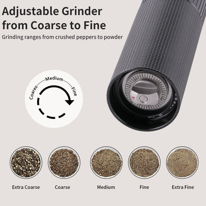 WhiteRhino Professional Pepper Grinder Mill with Top Button Lock,Heavy Duty High Output Aluminum Pepper Mill Refillable,Spice Grinder with Stainless Steel Burrs and Adjustable Coarseness Gift Set