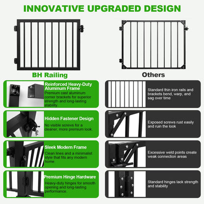 BH Railing 36" H x 40" W Heavy Duty Aluminum Picket Gate Kit – Modern Minimalist Design, AAMA 2604 Powder-Coated Textured Black, Rust & Corrosion Resistant, Maintenance-Free, Easy Installation
