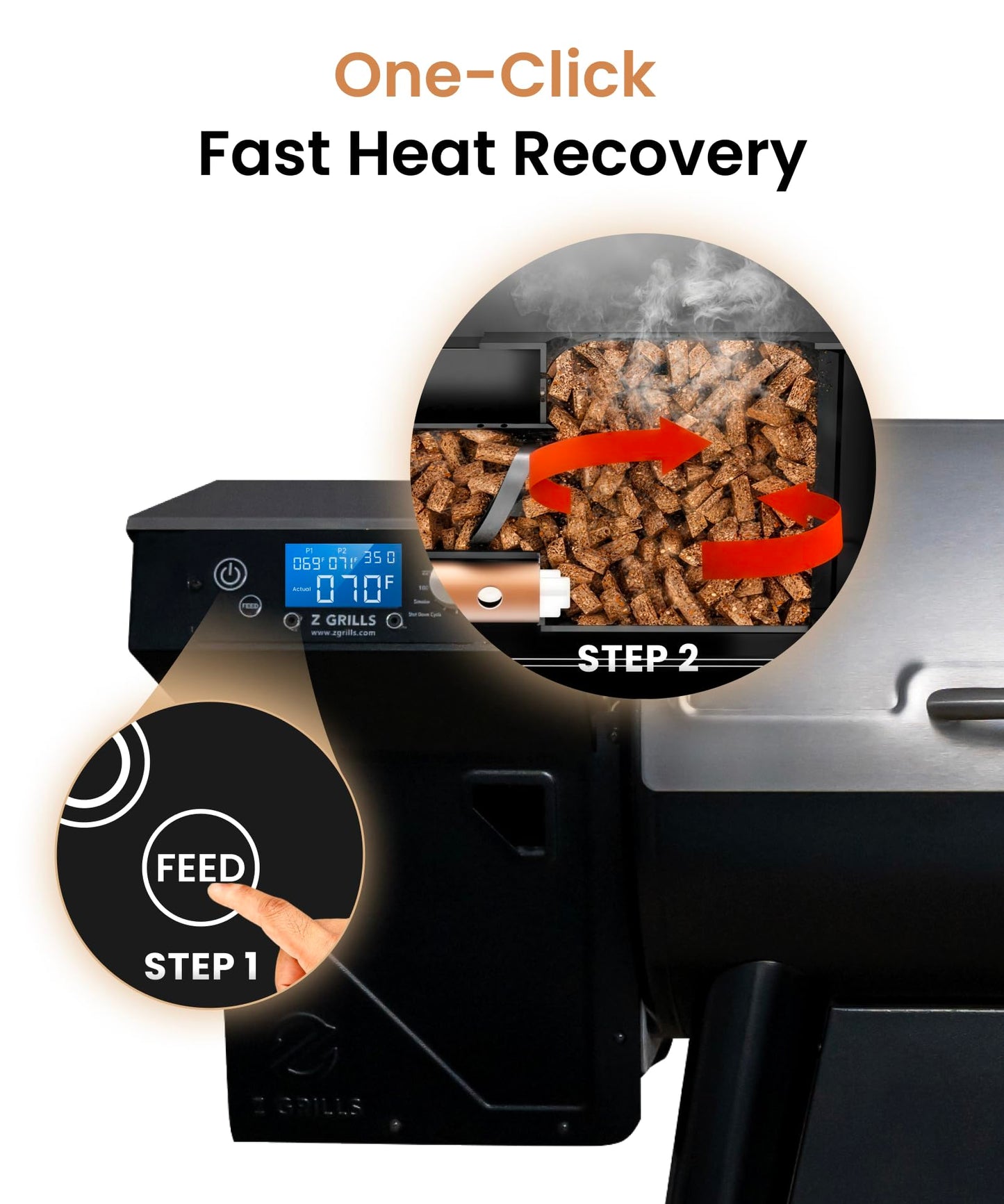 Z GRILLS 450E Pellet Smoker Grill, Upgrade PID 3.0 Temperature Control (180-450°F), 459 SQ.IN Cooking Area, 8 in 1 BBQ Grill,Hopper Cleanout, Meat Probe, Rain Cover, for Backyard Camping
