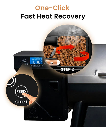 Z GRILLS 450E Pellet Smoker Grill, Upgrade PID 3.0 Temperature Control (180-450°F), 459 SQ.IN Cooking Area, 8 in 1 BBQ Grill,Hopper Cleanout, Meat Probe, Rain Cover, for Backyard Camping