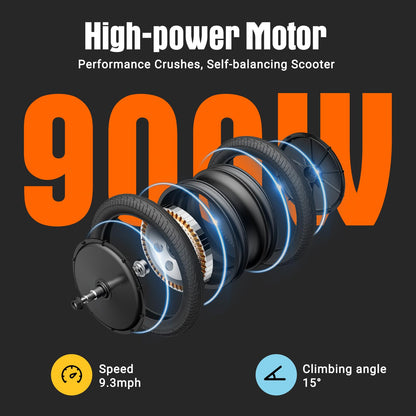 INMOTION E20 Electric Unicycle, Dual-Tire Self-Balancing Design with UL2272 Certified Safety, 14" Wheel, 900W Peak Power, Up to 18.6 Miles, 12.4 MPH, Lightweight for Easy Learning