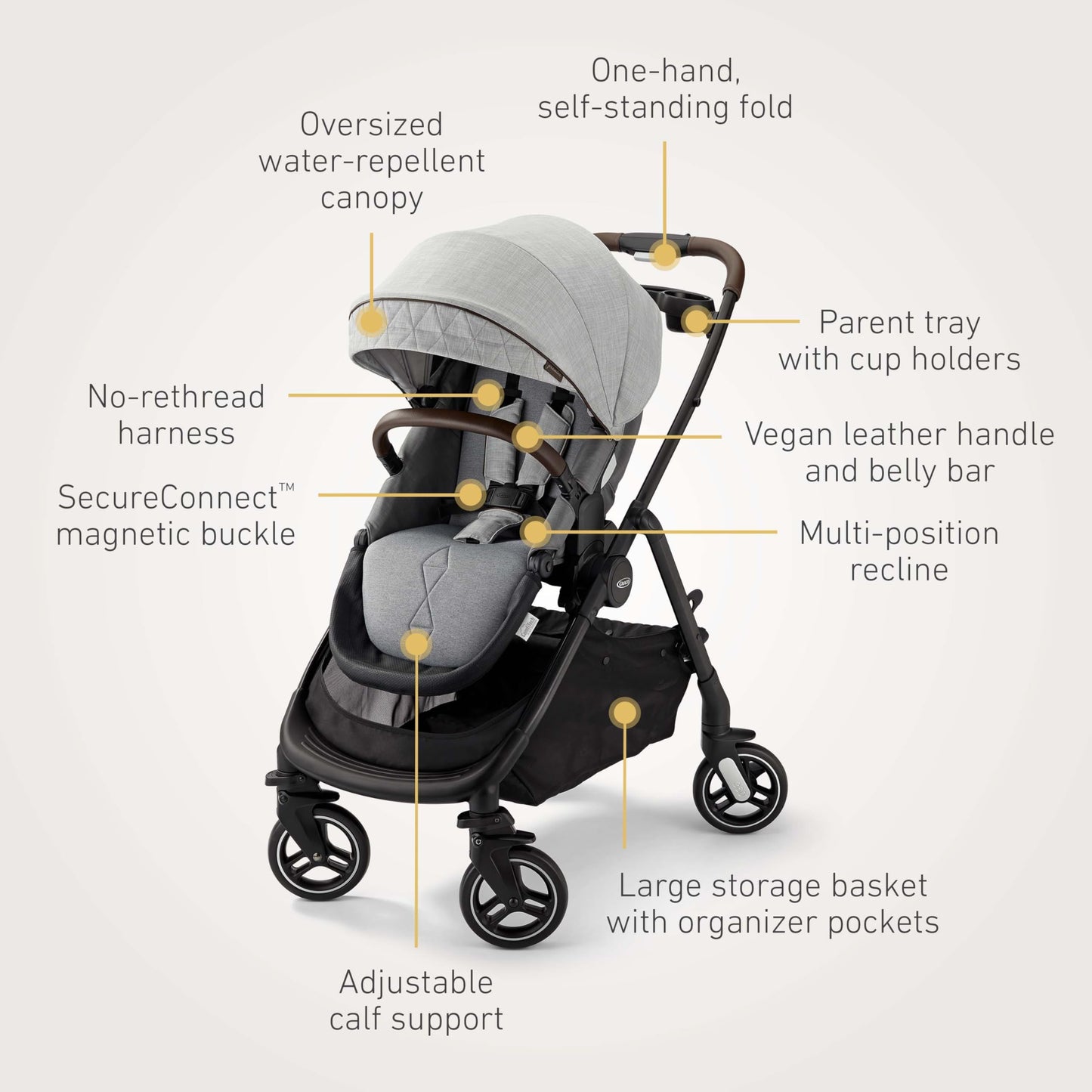Graco® Premier Modes Merge Stroller with EZ Spin Wheels for 360 Rotation, 3 Modes: Infant Car Seat Carrier, Carry Cot, to Toddler Stroller, Reversible Baby Stroller Seat, Midtown