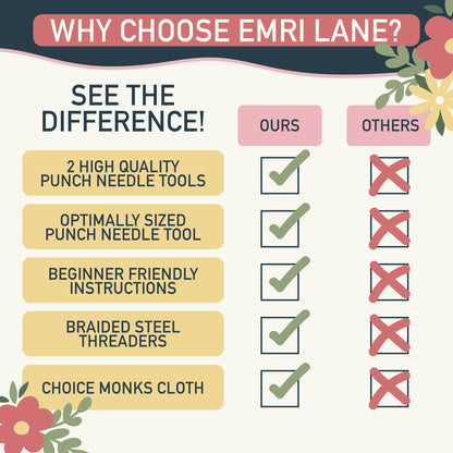 Emri Lane Punch Needle Kit – 6 Floral Design Punch Needle Embroidery Kit w/Monk Cloth, Embroidery Hoop, Yarn & More - Essential Punch Needle Supplies for Crafters - Ideal Punch Art for Beginners