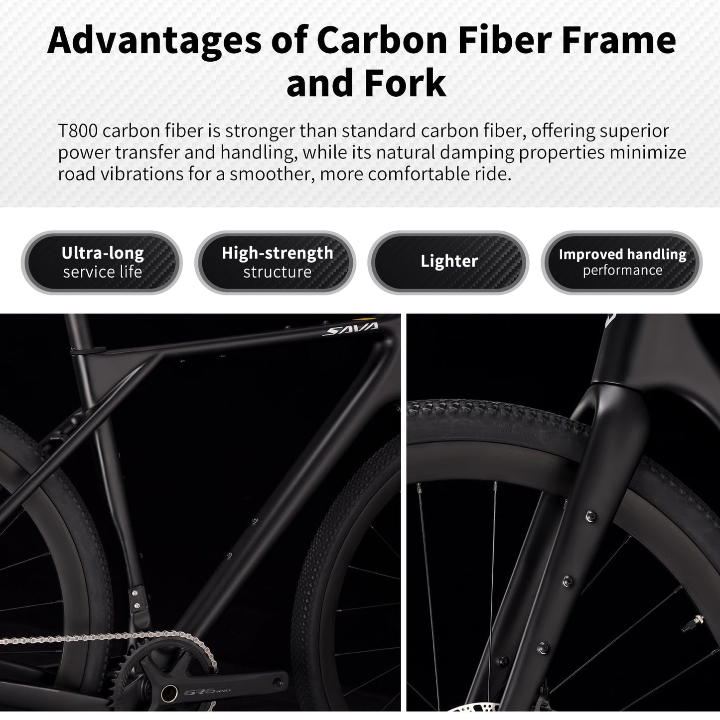 SAVADECK Carbon Gravel Bike - T800 Carbon Frame & Fork | Shimano U6000 11-Speed Groupset | Hydraulic Disc Brakes | 700CX40mm All-Terrain Tires | Men & Women Road/Off-Road Bicycle (Black, 53cm)