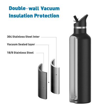 Arslo Stainless Steel Double Wall Water Bottles 20 Ounce, Vacuum Insulated Bottle With Straw Lid, Insulated Water Bottle Keeps Water Cold for 24 Hours, Hot for 12 Hours, Hiking, Sports