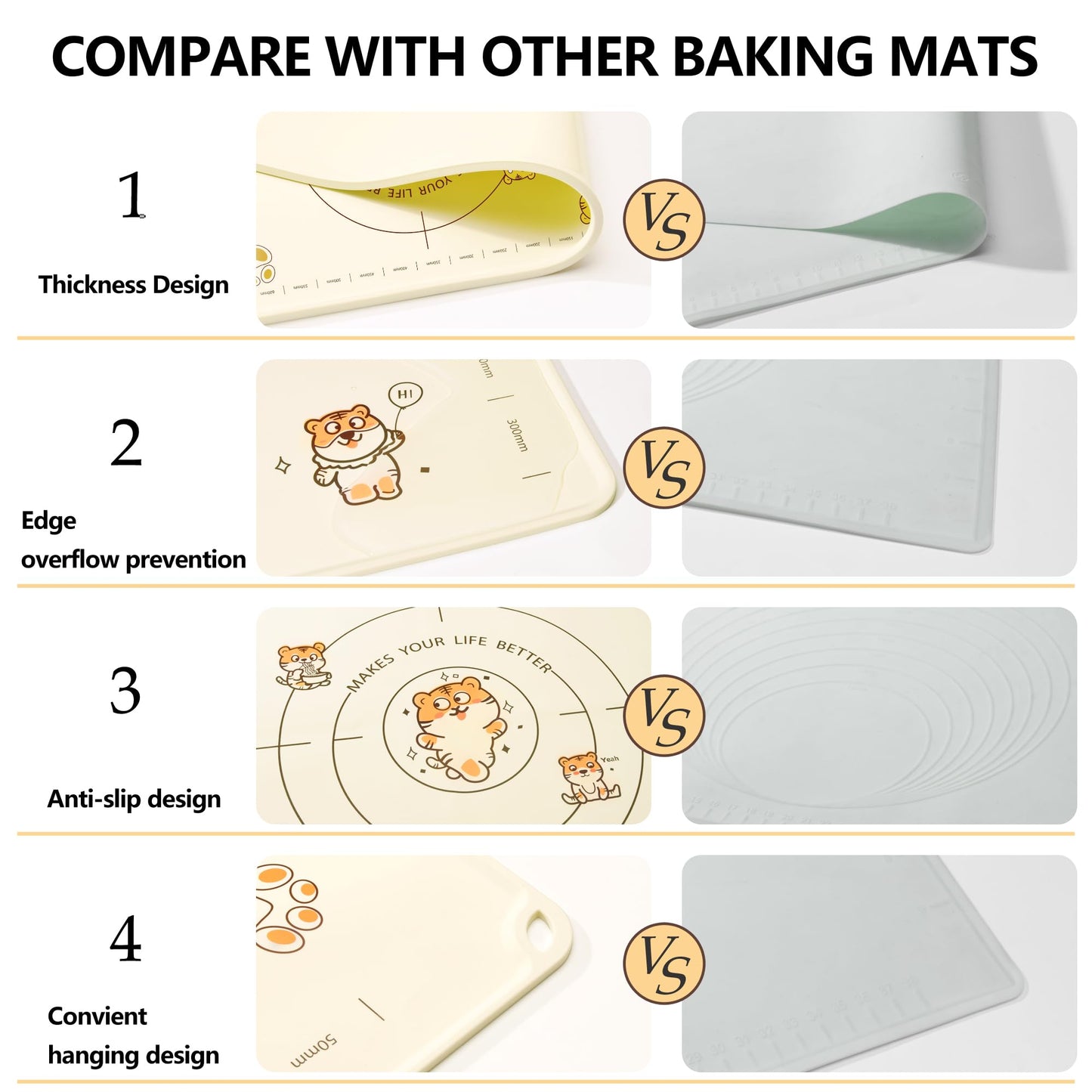 COOKSTYLE 34x24 Inch Extra Thick Silicone Pastry Board, Silicone Baking Mat with Measurements, Non-slip Silicone Mat, Kneading Counter Mat, Non-Stick Dough Mat with Edge Heightening