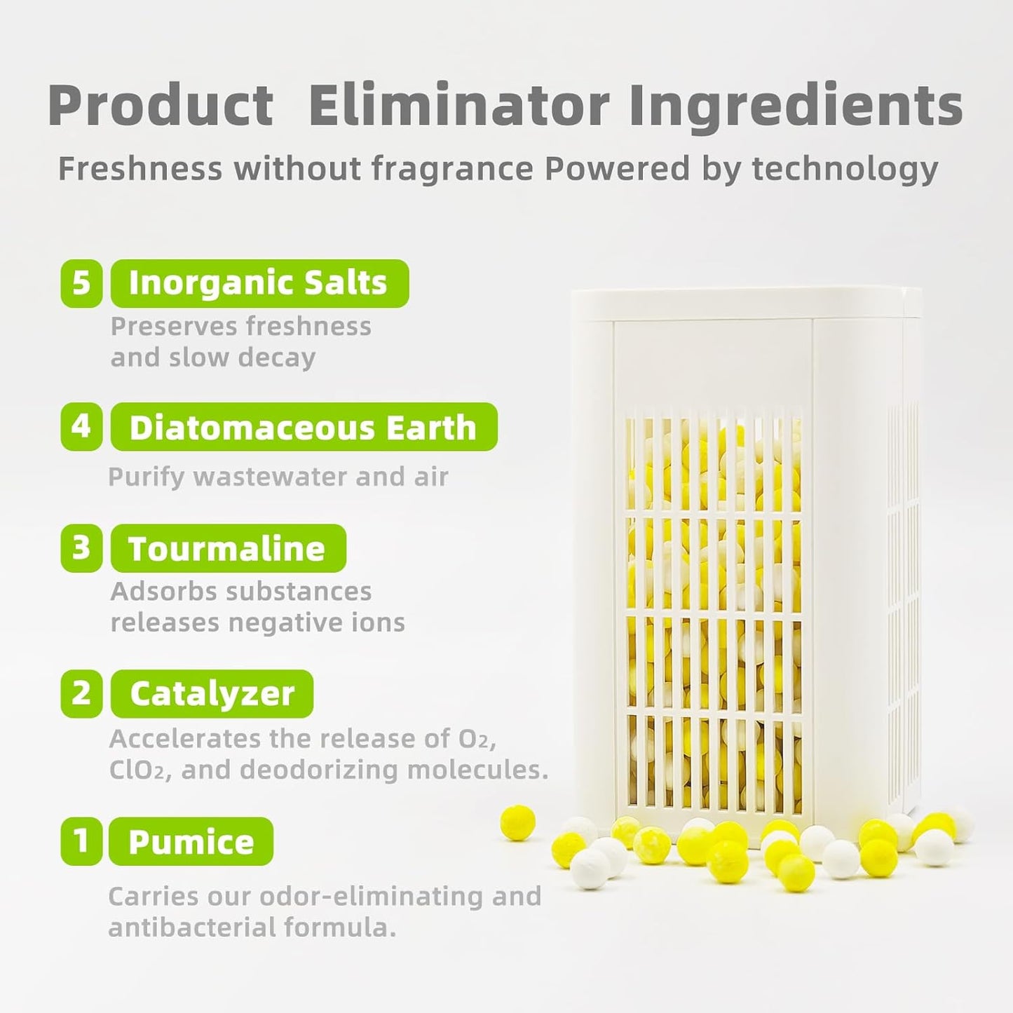 Skiennix Refrigerator Deodorizer - Long-Lasting Odor Eliminator for Freshness | 12 Months Supply