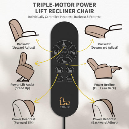 EONIX Triple Motor Lay Flat Power Lift Recliner Chair for Elderly with Massage, 400lbs Electirc Lift Chair for Living Room, Independent Adjustable Backrest Headrest, Extended Footrest, Cream White
