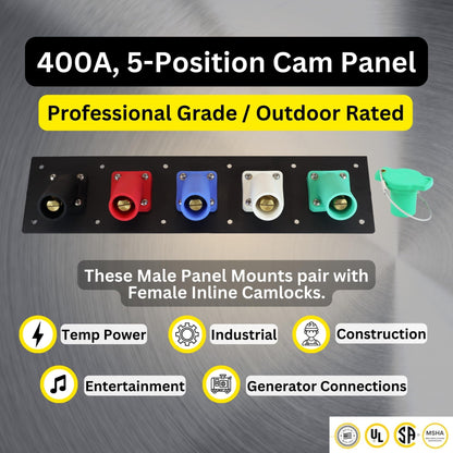 Power Assemblies 5 Position CAM Lock Panel, 400 Amp, 3 Phase 120/208V, Male, 45°, Double Set-Screw Connections with NEMA 3R Caps and Lanyards, Series 16 CAM Connectors, Power Distribution Panel