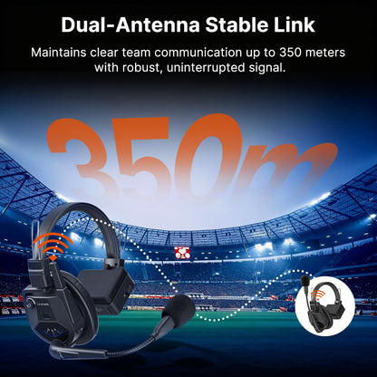 Saramonic WiTalk9SE-4S Wireless Intercom Headset System, 4 Person Full-Duplex 2.4GHz Wireless Single-Ear Noise-Canceling Headset Intercom System for Event TV Documentary Production