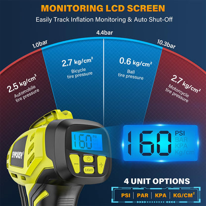 Tire Inflator Portable Air Compressor,Digital Cordless Tire Inflator,2X Faster Car Tire Pump with 20V Rechargeable Battery,Dual Power Supply Modes,Air Pump for Car Tires,E-Bike etc.