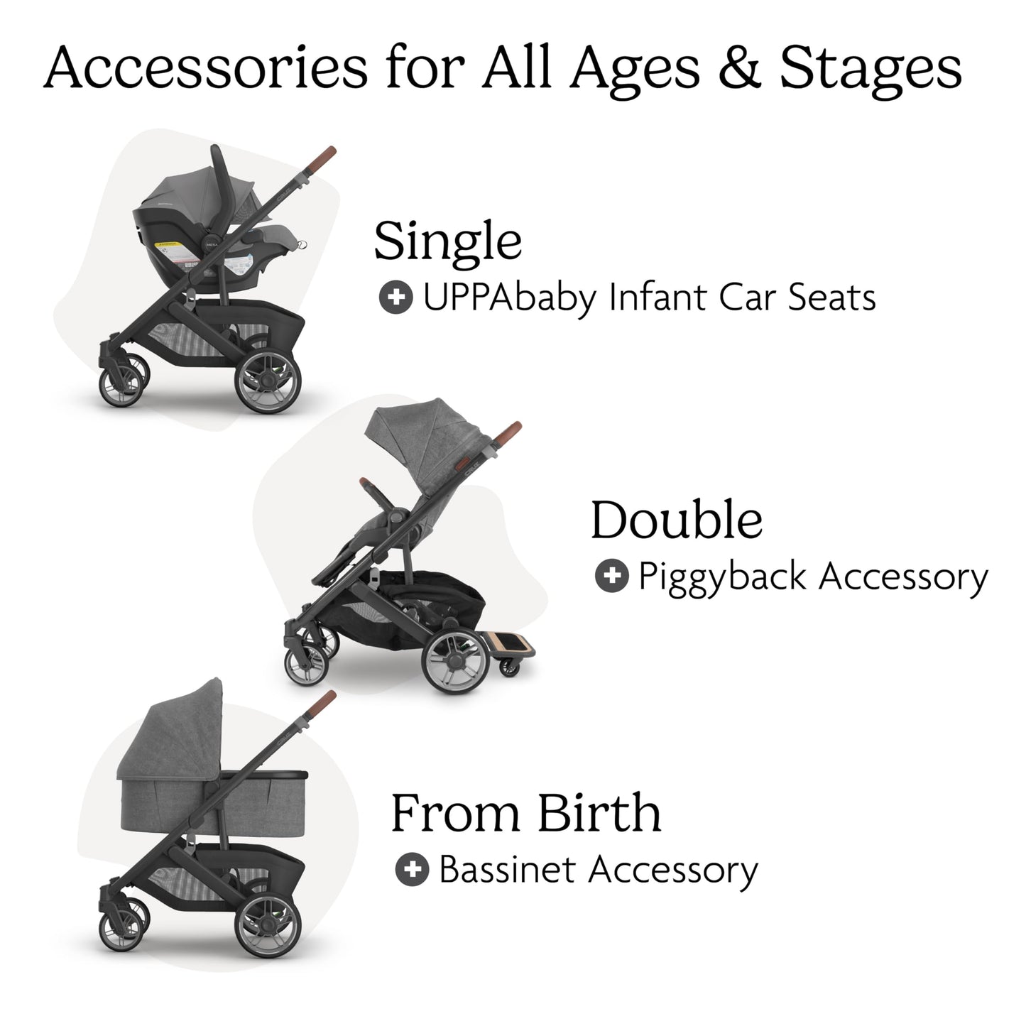 UPPAbaby Cruz V3 Stroller - from Birth + Car Seat Compatible - Full-Size, Reversible Seat - Infant Insert, Bug and Rain Shields Included - Greyson (Charcoal Mélange/Carbon Frame/Saddle Leather)
