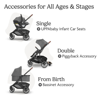 UPPAbaby Cruz V3 Stroller - from Birth + Car Seat Compatible - Full-Size, Reversible Seat - Infant Insert, Bug and Rain Shields Included - Greyson (Charcoal Mélange/Carbon Frame/Saddle Leather)