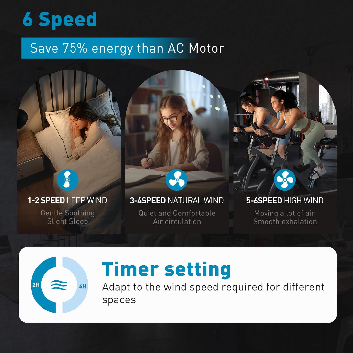 72 lnch lndustrial Smart Celing Fan with Light and Remote Control via WIFI Alexa,Large Celing Fan with 8 Black Aluminum Blades,6 Speed Noiseless DC Motor,Indoor Outdoor Ceiling Fans for Patio Garage